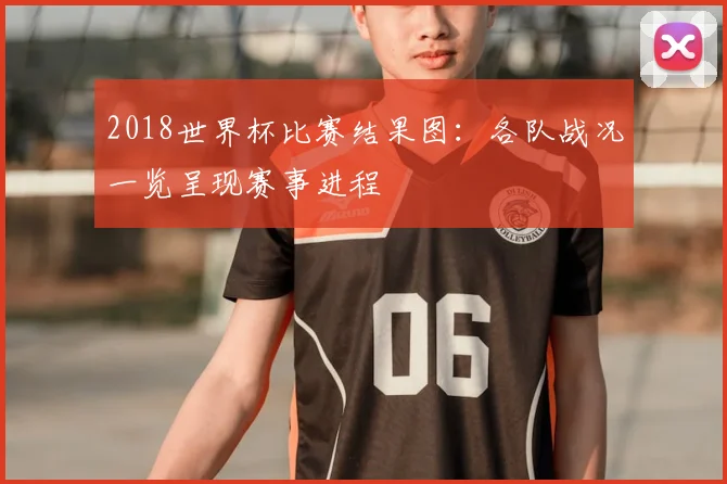 2018世界杯比赛结果图：各队战况一览呈现赛事进程